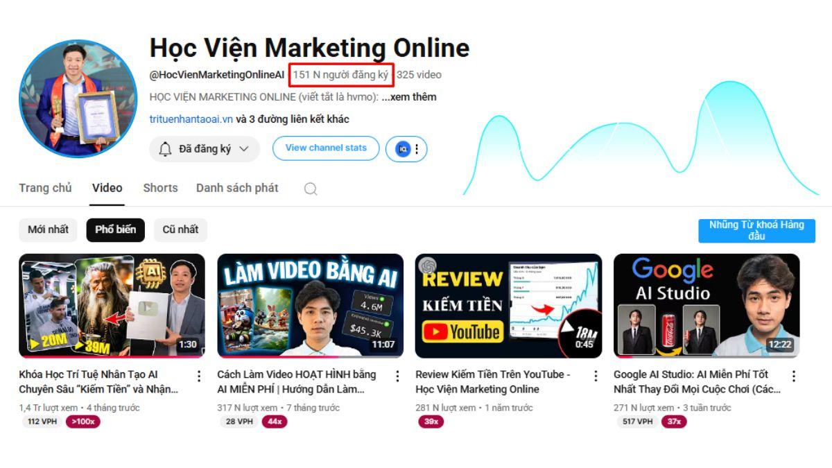 Ứng dụng được đào tạo trong khóa học AI trí tuệ nhân tạo tại Thái Bình- Kiếm tiền và xây kênh bằng AI