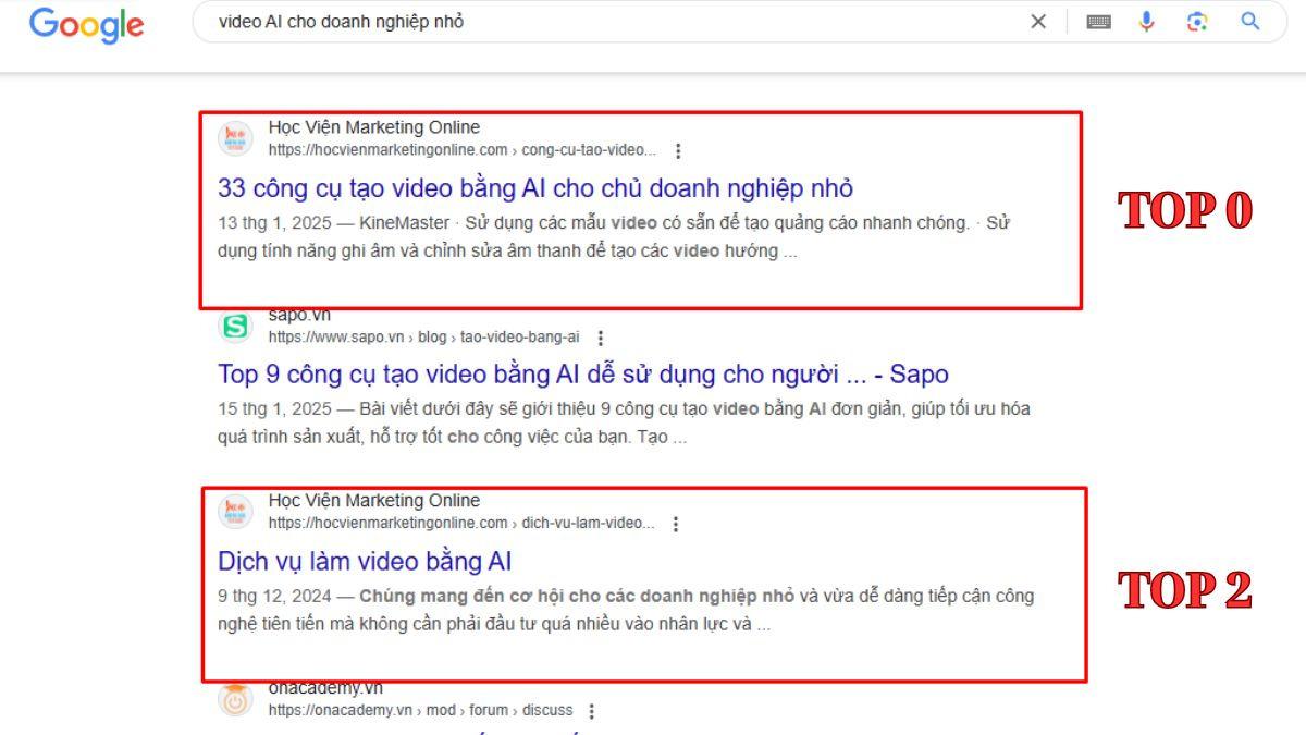 Kết quả tự động đăng bài trên web của HVMO
