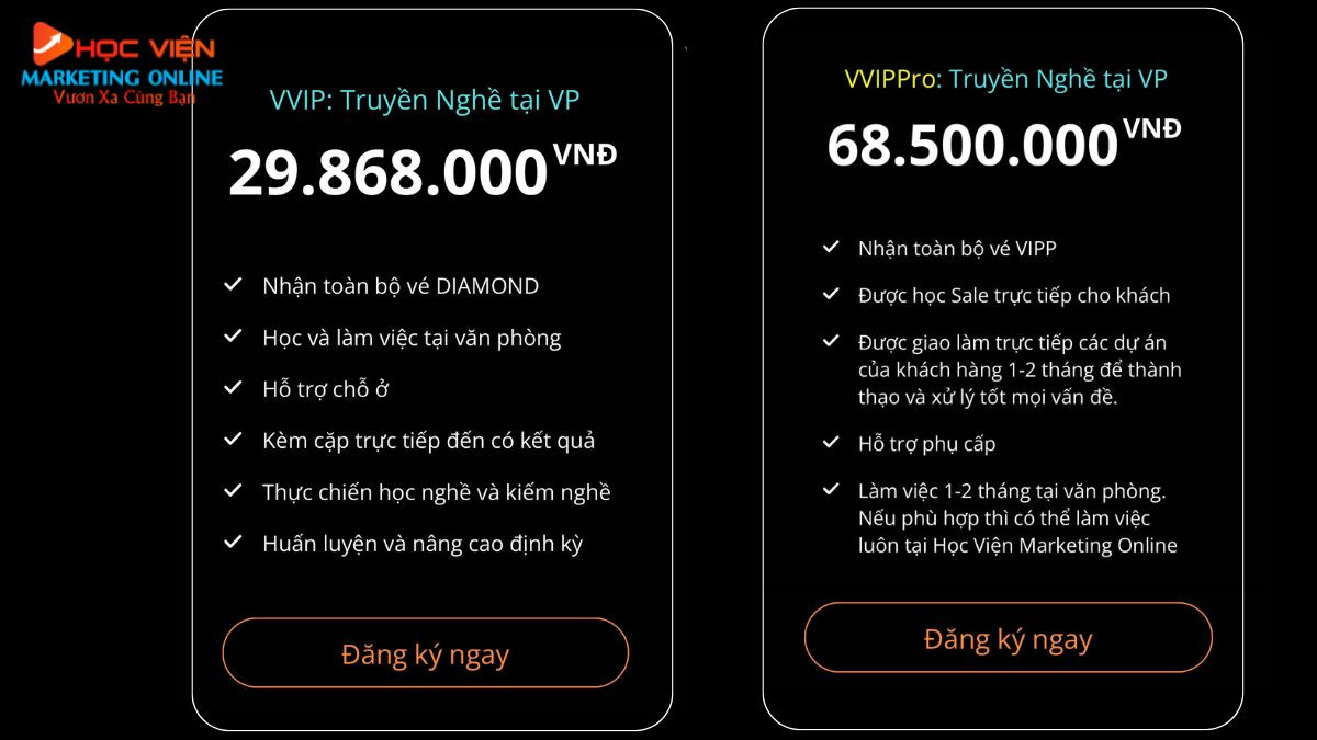 Học phí khóa học trí tuệ nhân tạo tại Vĩnh Phúc của HVMO