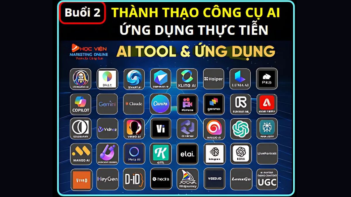 Nội Dung Khóa Học AI Trong Kinh Doanh của HVMO buổi 2