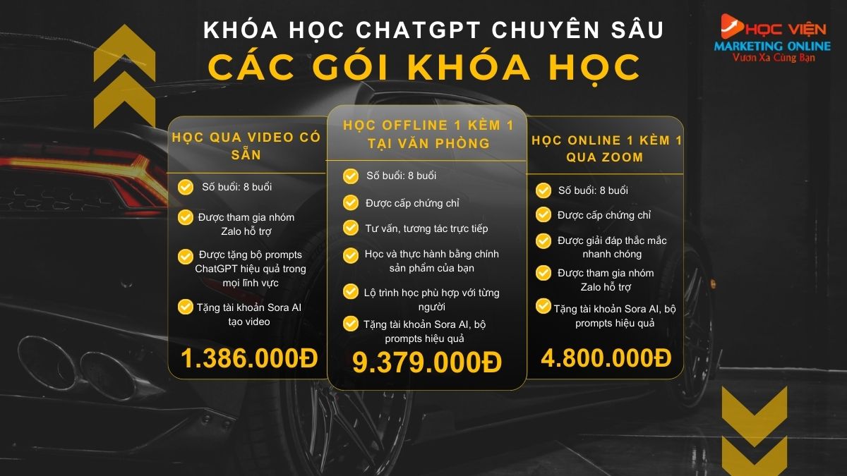 Bảng Giá Khóa Học ChatGPT Tại HVMO