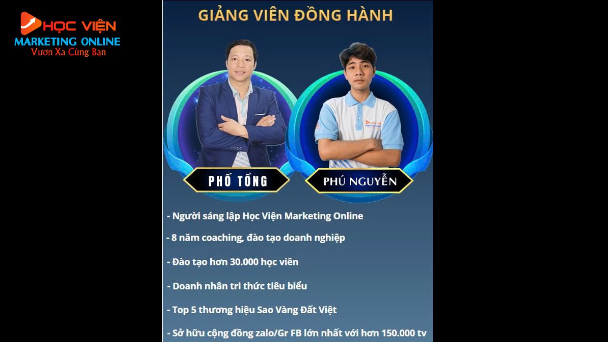 Thông tin giảng viên