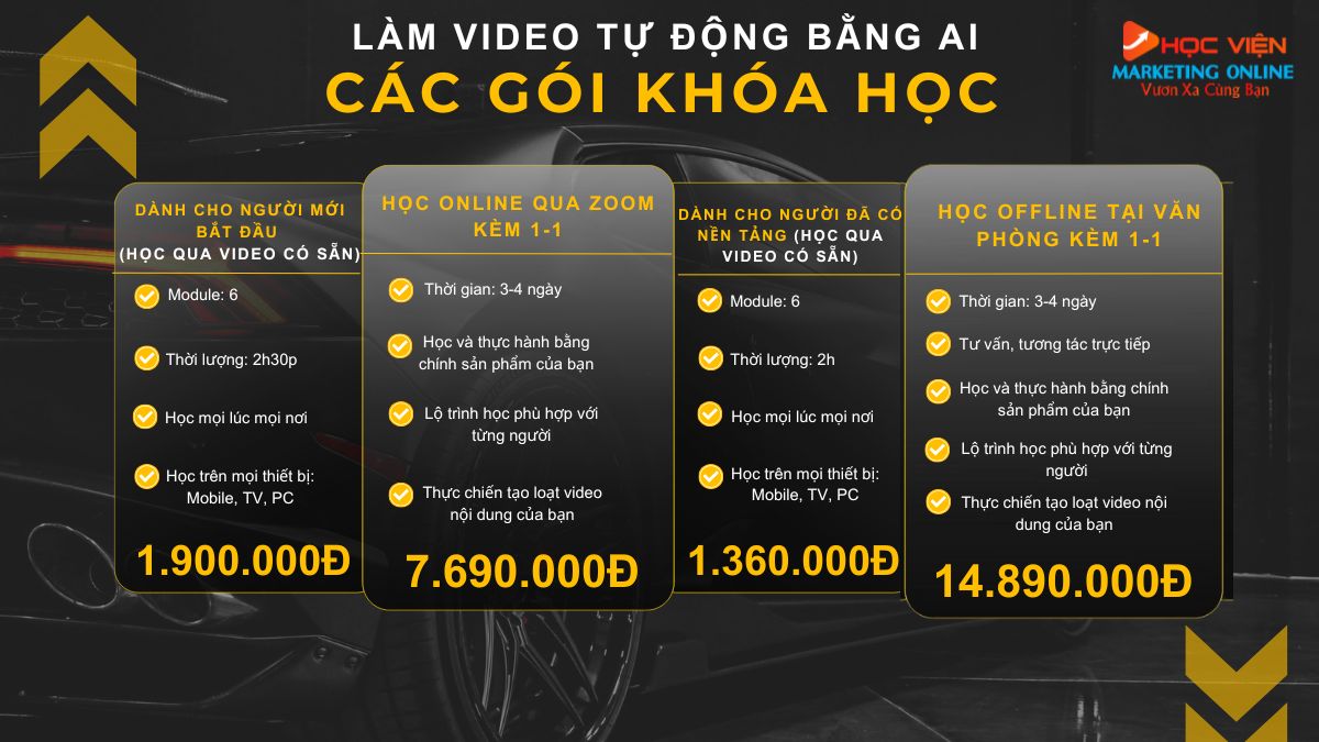 Chi tiết về khóa học làm video tự động bằng AI tại HVMO
