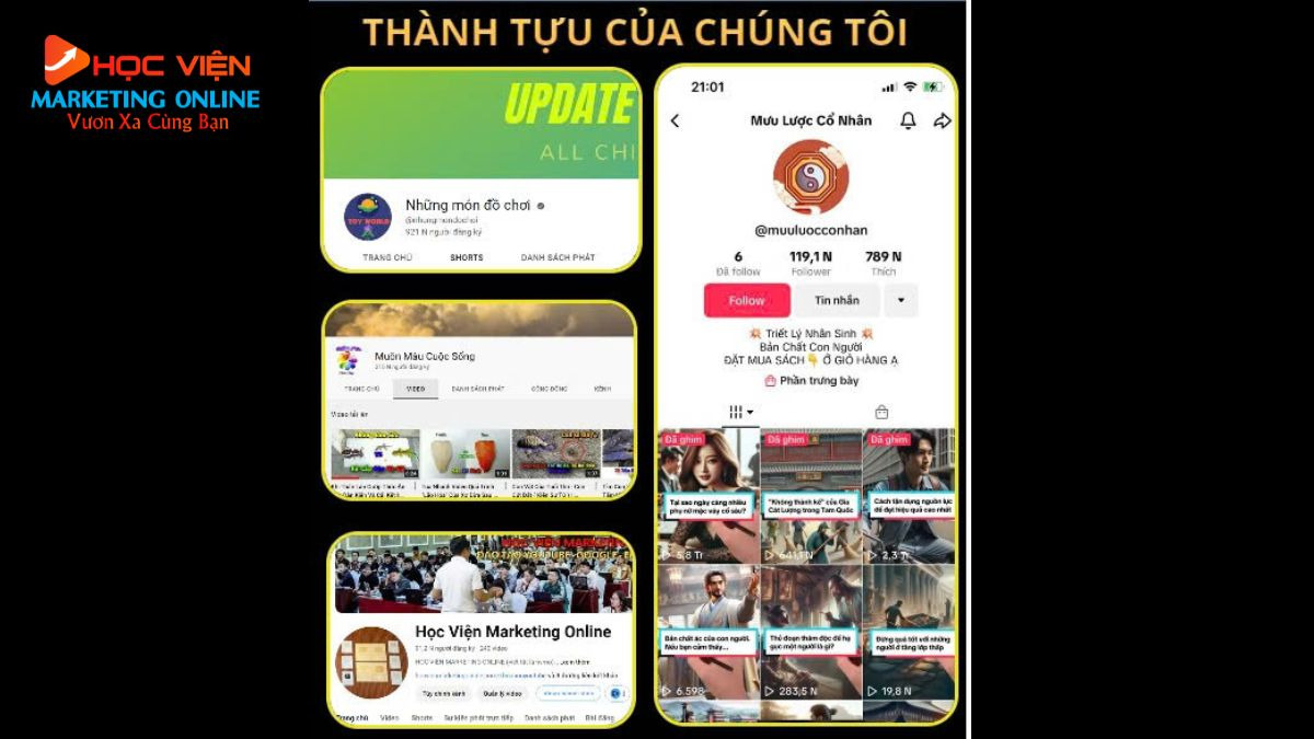 Thành tựu của chúng tôi về khóa học làm video tự động