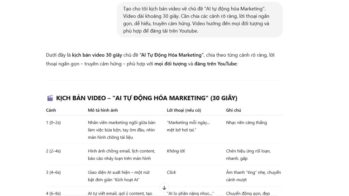 Nội dung khóa học làm video tự động bằng AI- Buổi 1 phần 2