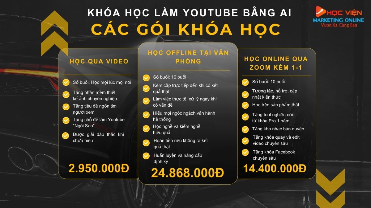 Học Phí Khóa Học Làm Youtube Bằng AI Tại HVMO