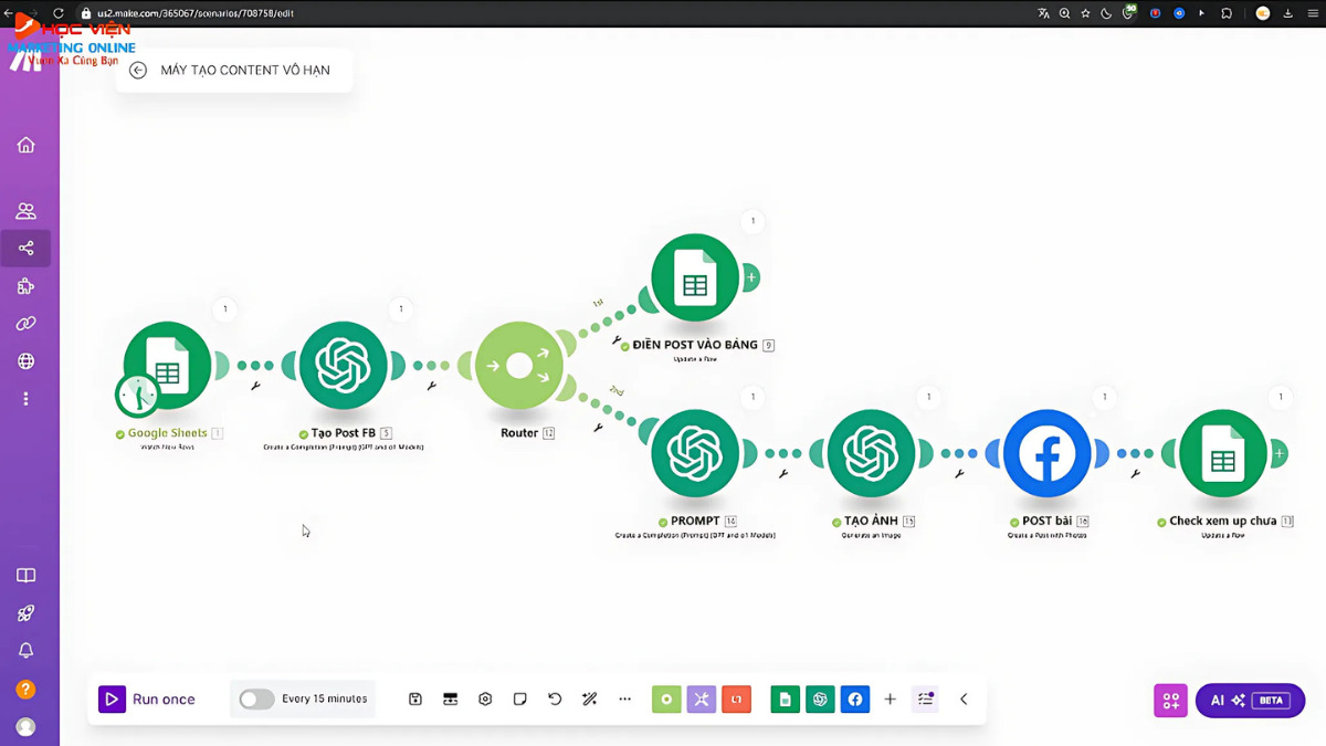 Nội dung đào tạo khóa học Make Automation- Tự động giới thiệu bài viết blog wordpress