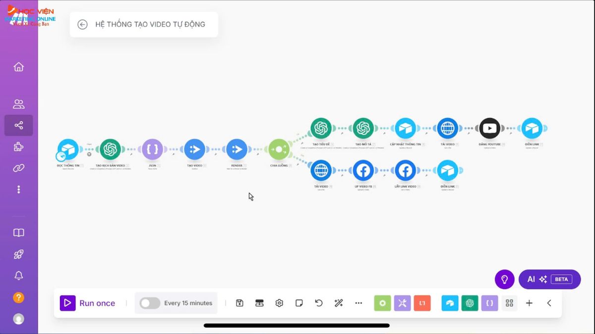 Mẫu hệ thống tạo video tự động đăng trên Youtube, Facebook