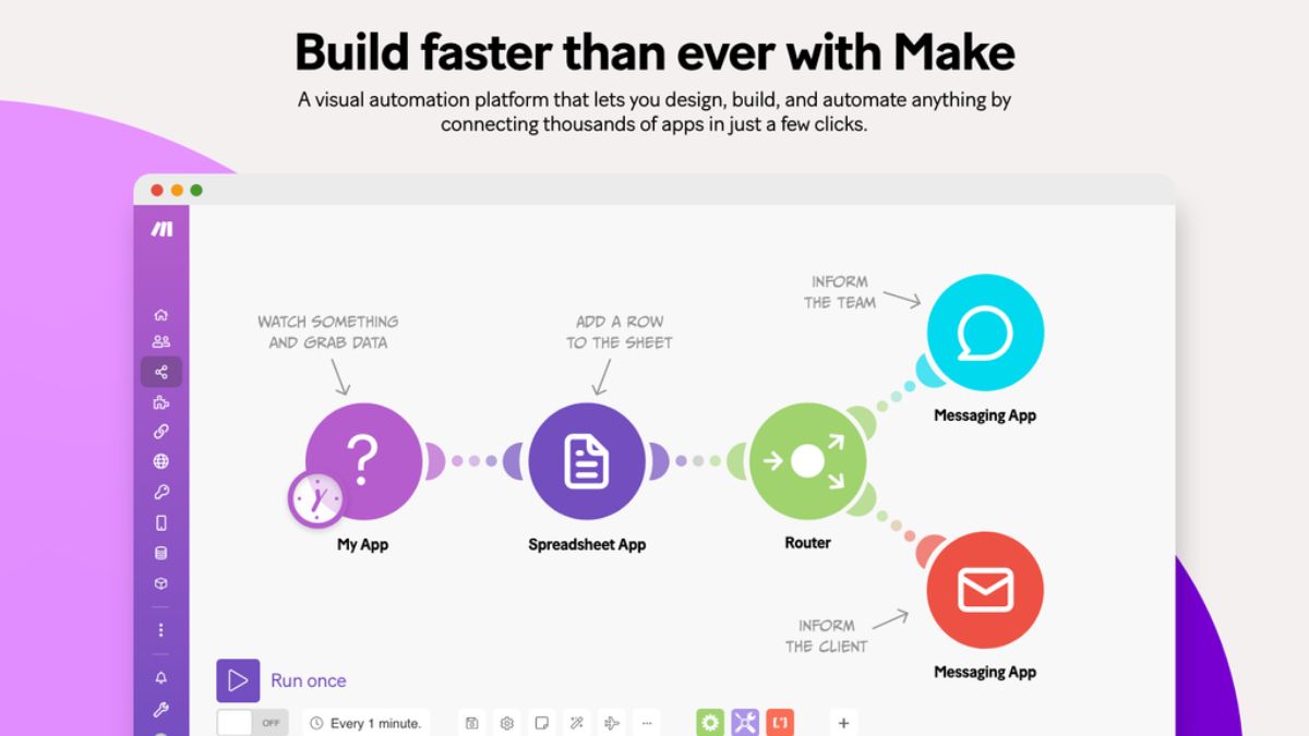 Mục tiêu khóa học Make AI Automation 