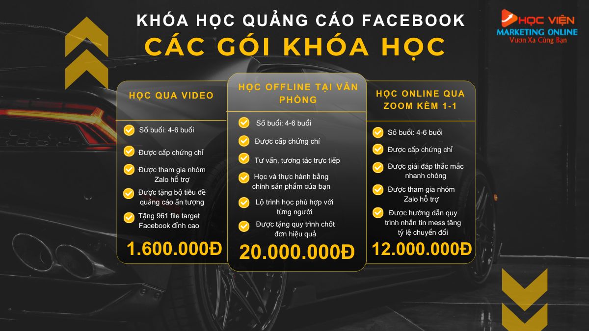Học phí khóa học chạy quảng cáo trên Facebook