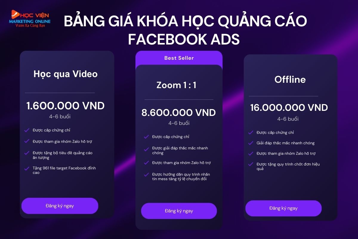 Học phí khóa học chạy quảng cáo trên Facebook