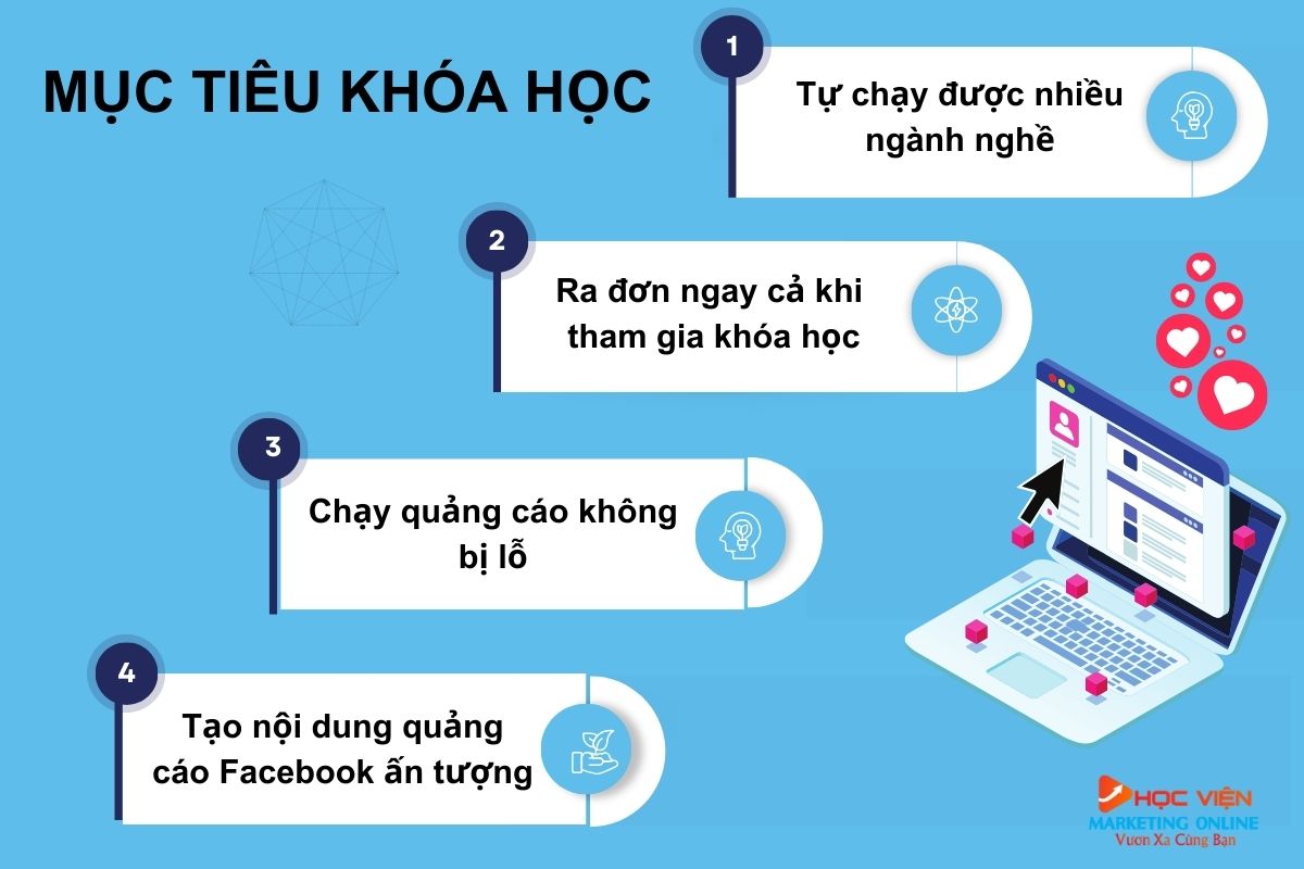 Mục tiêu của khóa học quảng cáo Facebook