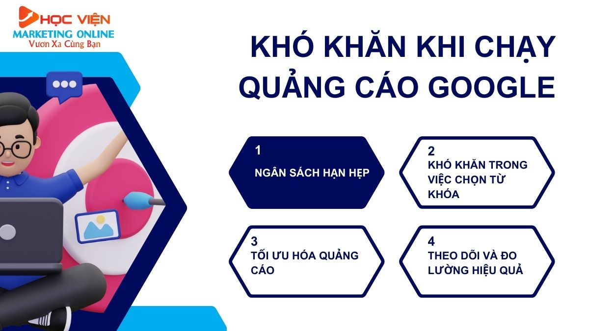 Một số khó khăn khi chạy quảng cáo Google Adwords