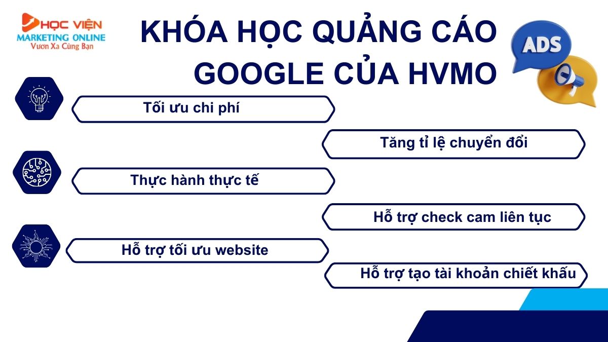 Khóa học quảng cáo Google của Học viện Marketing online có gì khác biệt