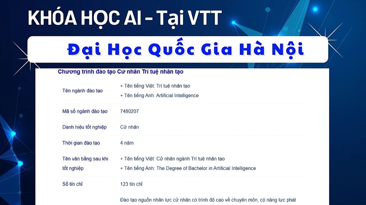 Khóa Học Trí Tuệ Nhân Tạo Tại VTT- Đại Học Quốc Gia Hà Nội