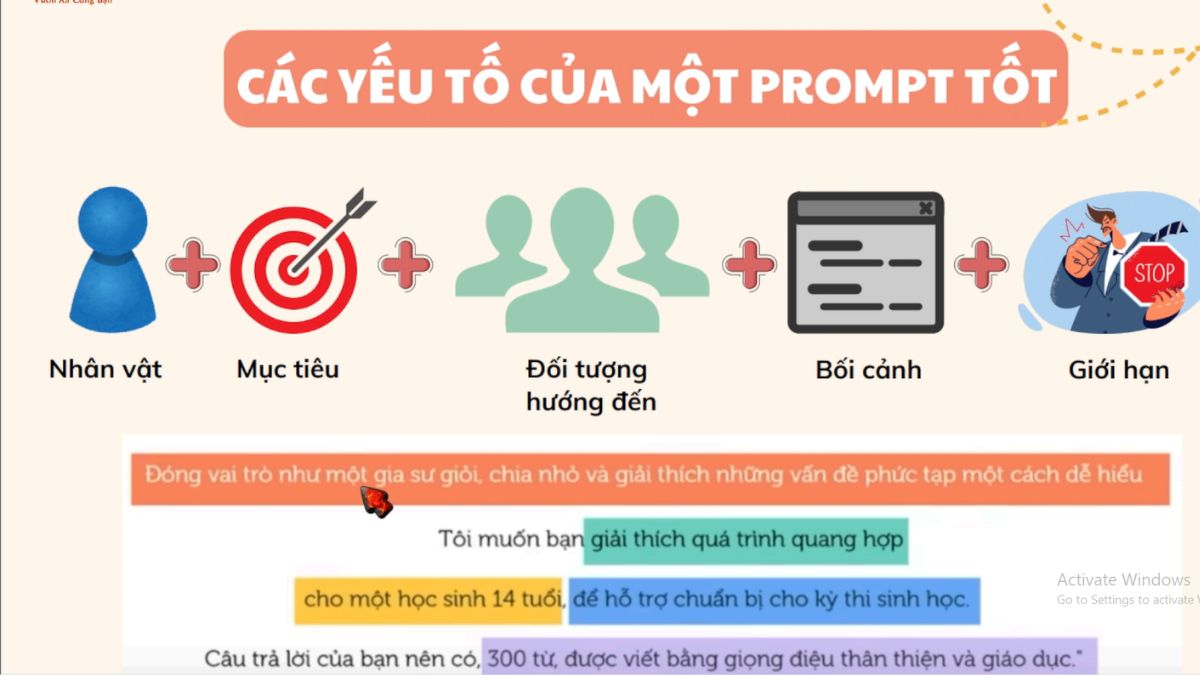 Phần 1: Tổng Quan Về AI- Khái niệm về Prompt