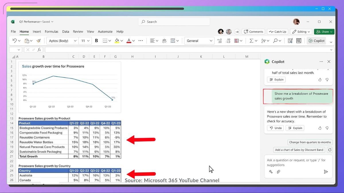 Nội Dung Khóa Học Ứng Dụng AI Trong Công Việc Văn Phòng Buổi 3.7