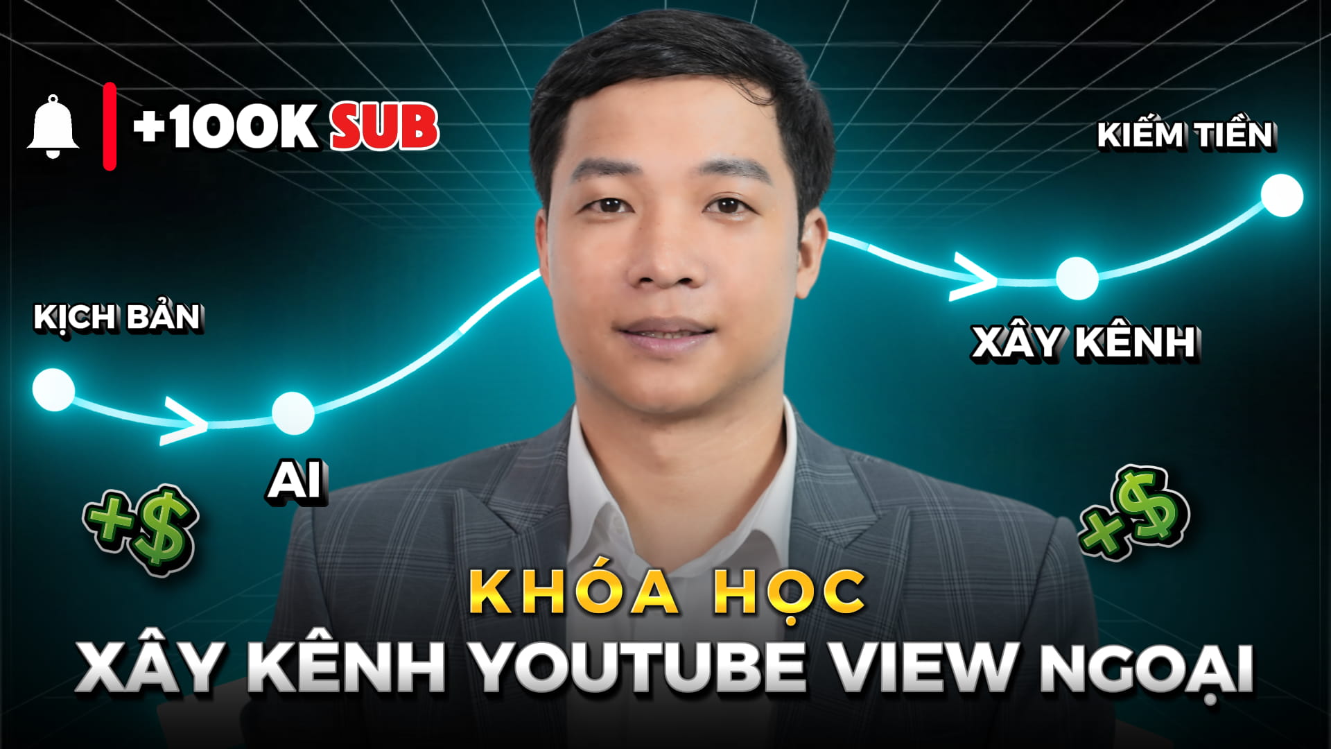 Khóa Học Xây Kênh Youtube View Ngoại Bằng AI Từ A-Z