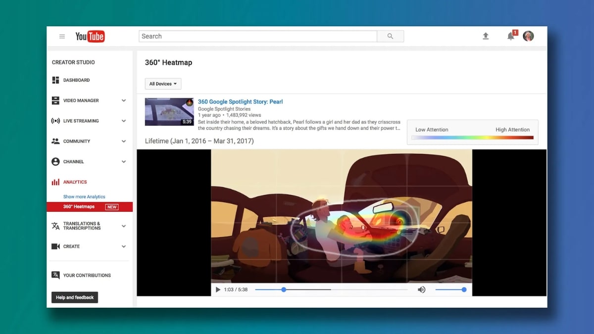 Khung Giờ “Vàng” Đăng Youtube Tại Việt Nam- Khi nào nên đăng video dài
