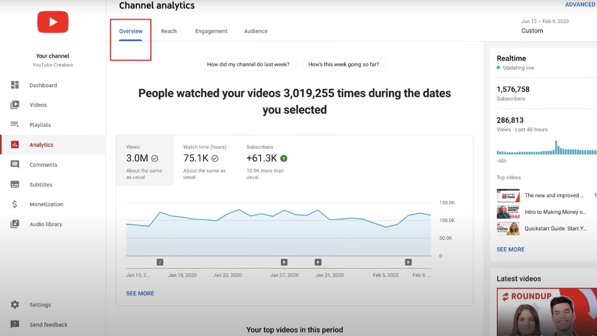 Khung Giờ Đăng Youtube View Ngoại- Đánh giá kênh bước 2