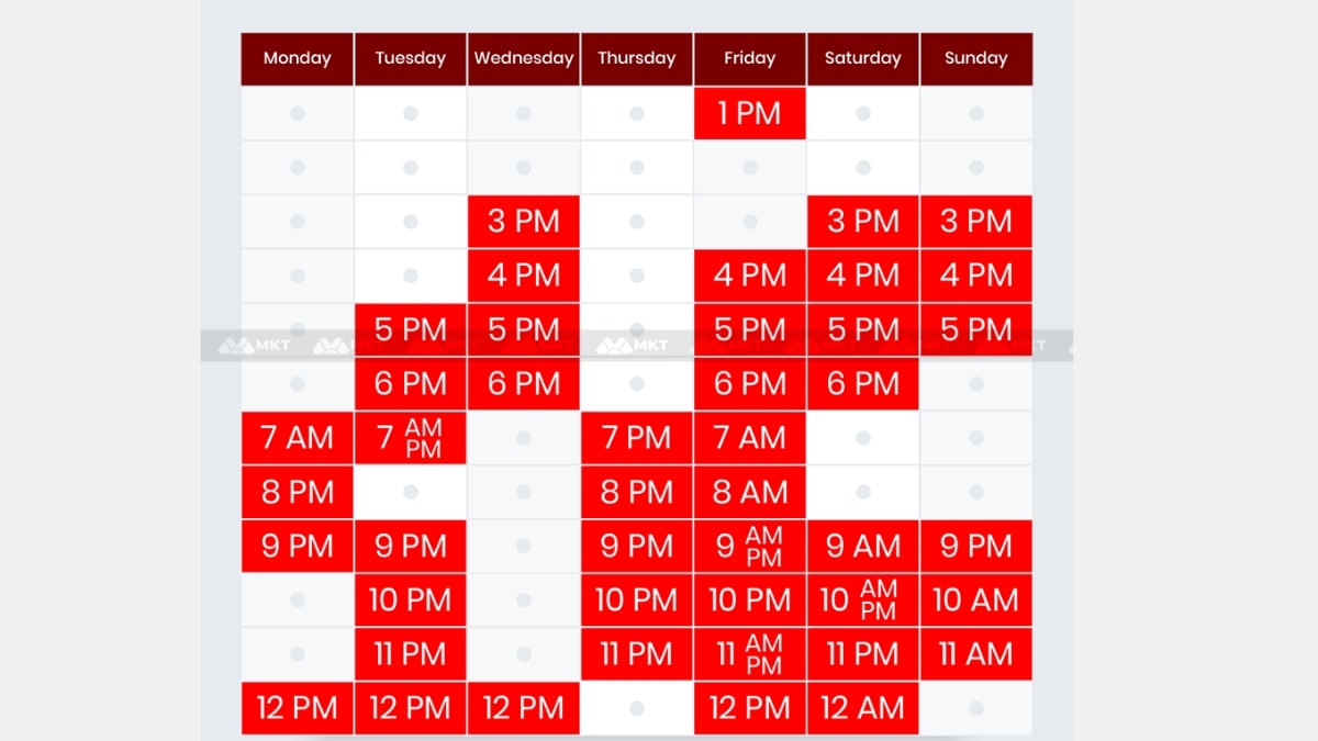 Hướng Dẫn Cách Tìm Khung Giờ Đăng Youtube View Ngoại bước 3