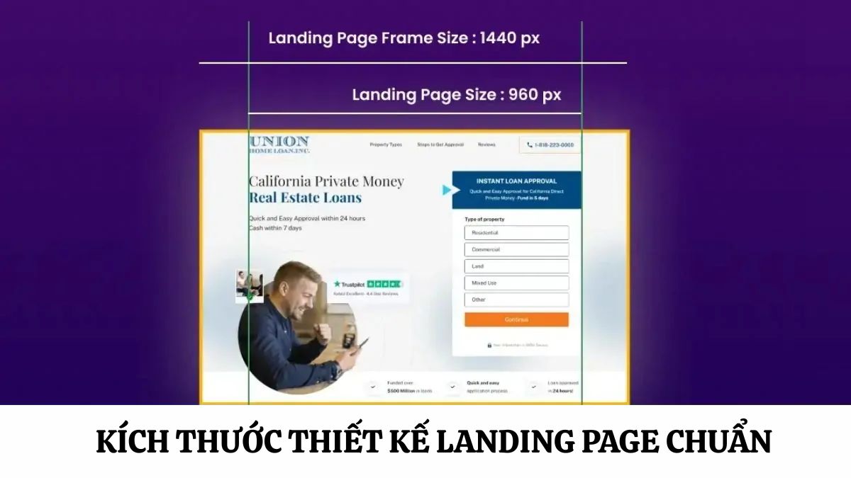 Kích Thước Thiết Kế Landing Page Chuẩn 2026 Tối Ưu Chuyển Đổi 