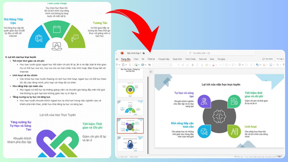 Cách Kiếm Tiền Từ Công Cụ AI- Chuyển văn bản thành hình ảnh