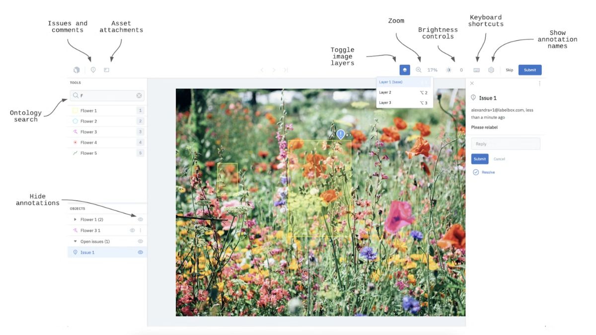 Cách Kiếm Tiền Bằng Công Nghệ AI- Tham gia các dự án AI Freelancing