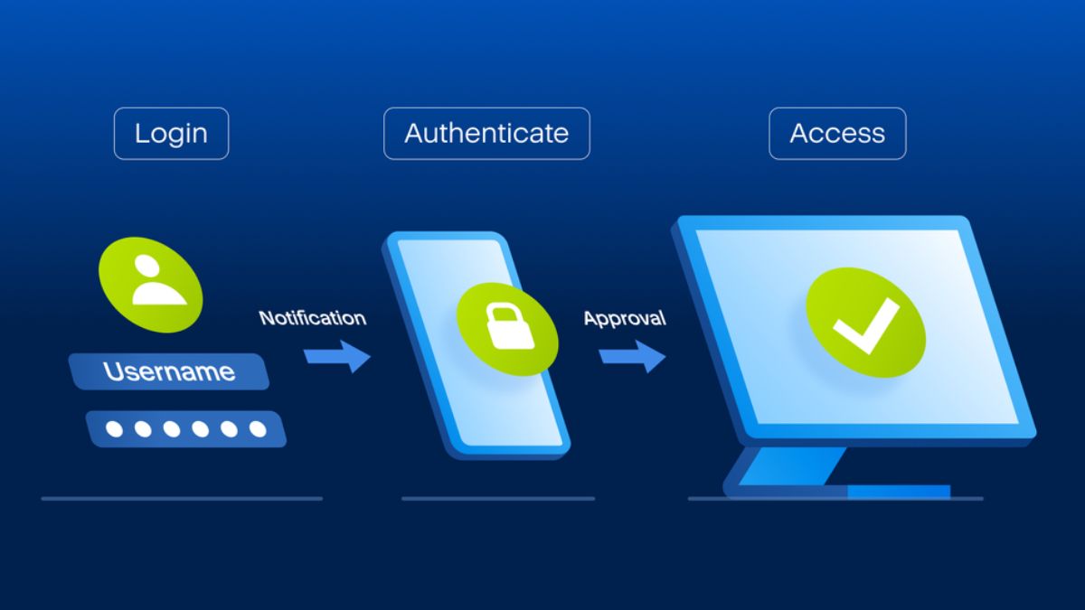 Hướng Dẫn Cách Kiếm Tiền Qua Mạng Bằng Cách Xem Quảng Cáo bước 2