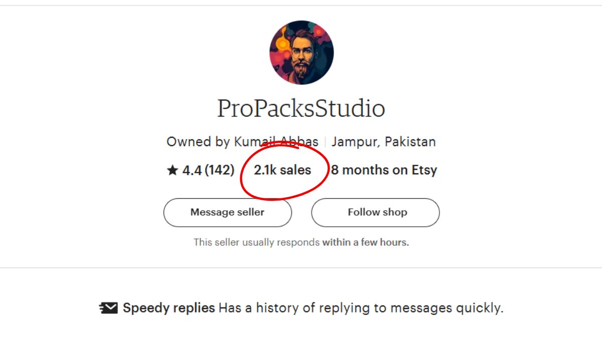 Cách Kiếm Tiền Từ Đào Tạo AI- Bán prompt template AI