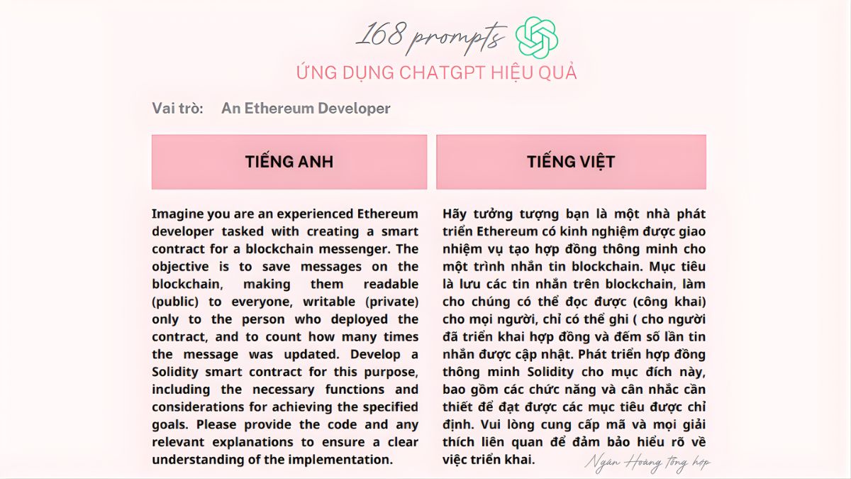 Một Số Mảng AI Dễ Kiếm Tiền Nhất Khi Dạy- Prompt Engineering