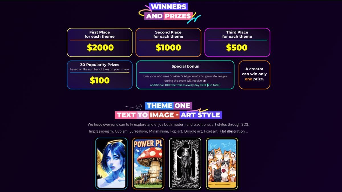 Những Cách Kiếm Tiền Với AI- Tham gia cuộc thi với AI