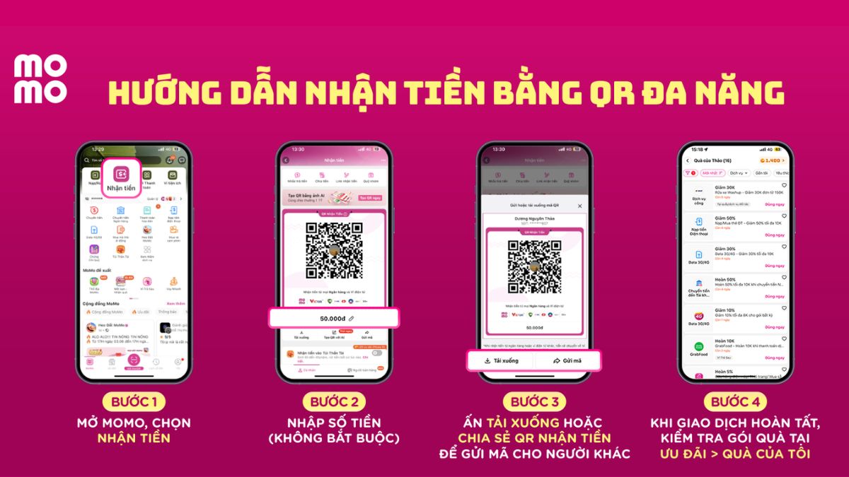 App Kiếm Tiền Online Uy Tín- Momo