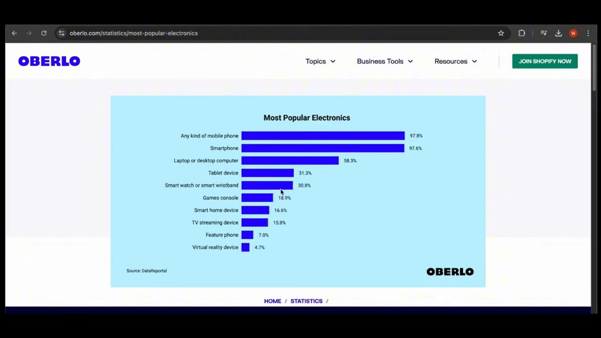 Cách Làm Youtube View Ngoại Ngách Review Sản Phẩm Công Nghệ Bằng AI bước 1.4