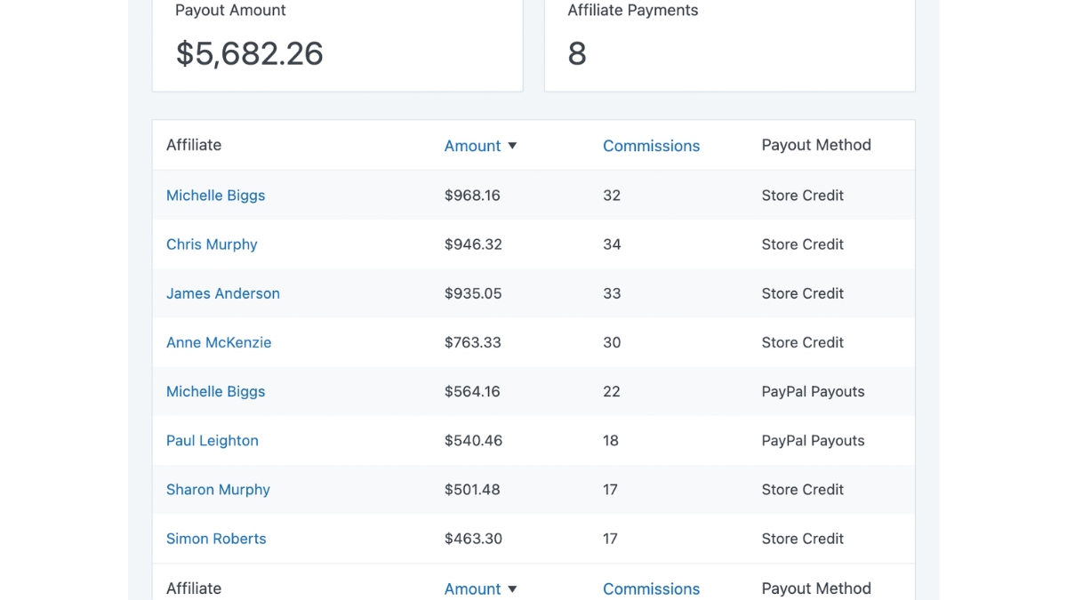 Cách Kiếm Tiền Youtube View Ngoại Bằng AI Với Ngách Tóm Tắt Sách- Affiliate sách