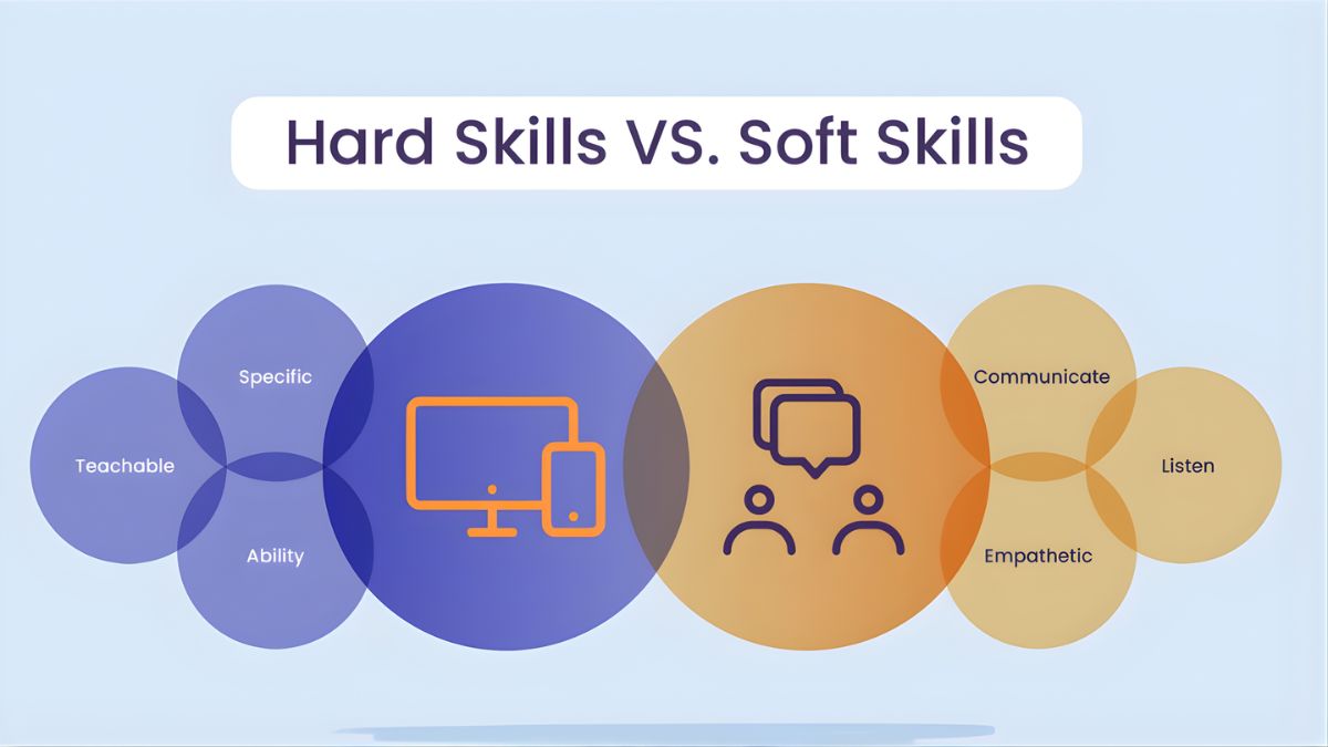 Hiểu Lầm Phổ Biến Về Kỹ Năng Mềm- Chỉ Cần Kỹ Năng Mềm, Không Cần Kỹ Năng Cứng