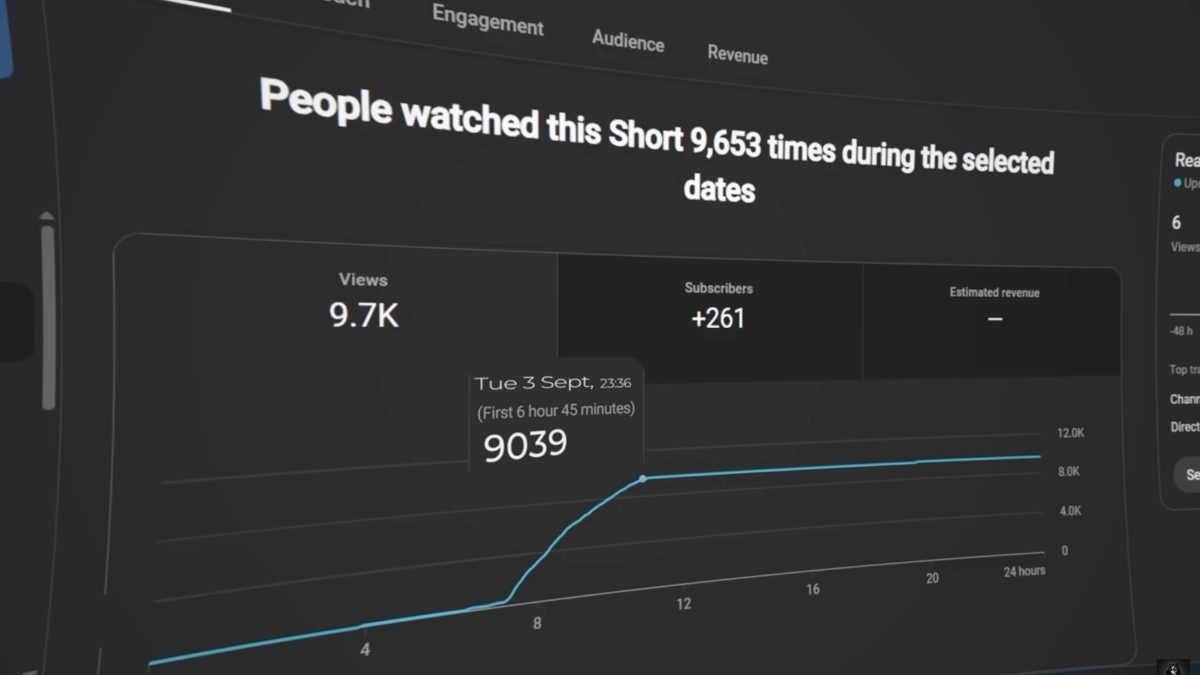 Chiến Lược Tải Lên và Phát Triển Kênh Khi Làm YouTube View Mỹ- Thời điểm đăng tải phù hợp