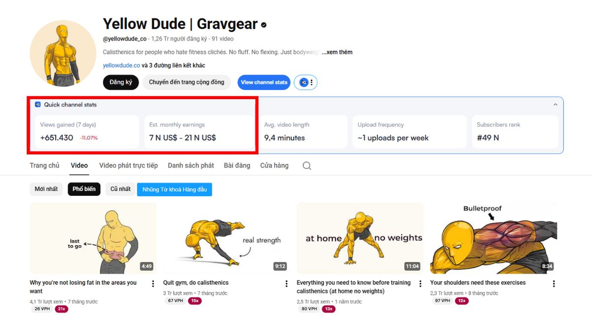 Tiềm Năng Chủ Đề Làm Youtube View Ngoại Ngách Thể Thao Bằng AI 2026