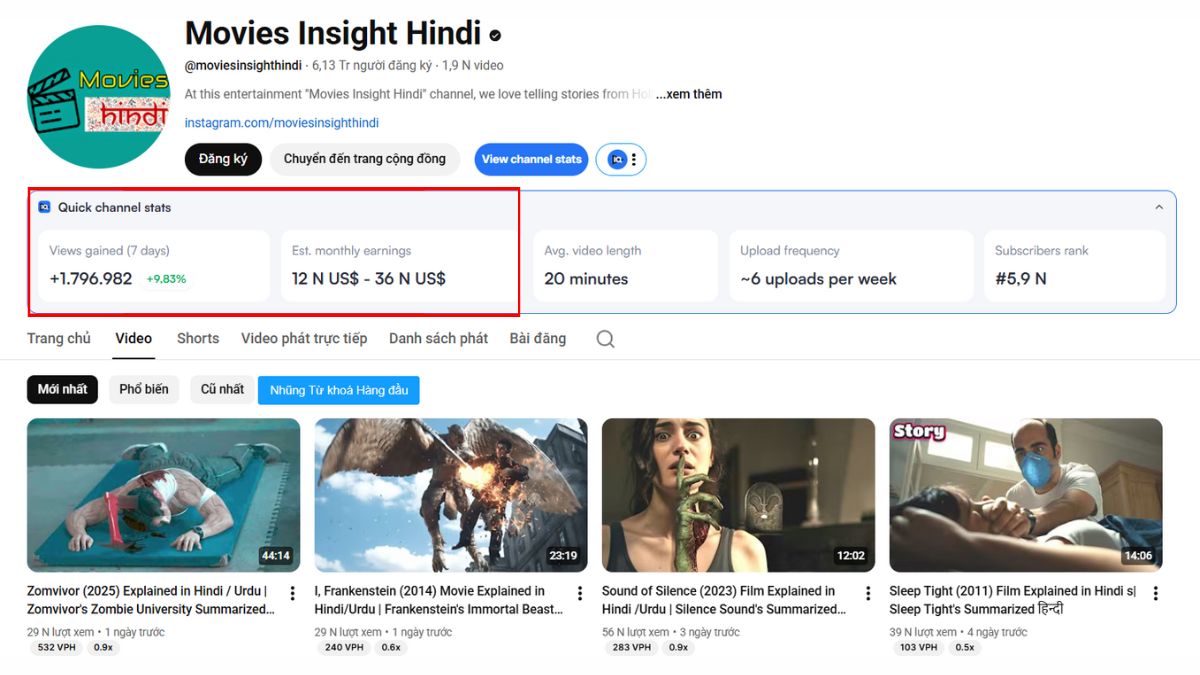 Tổng Quan Về Chủ Đề Làm Youtube View Ngoại Ngách Bình Luận Phim Bằng AI