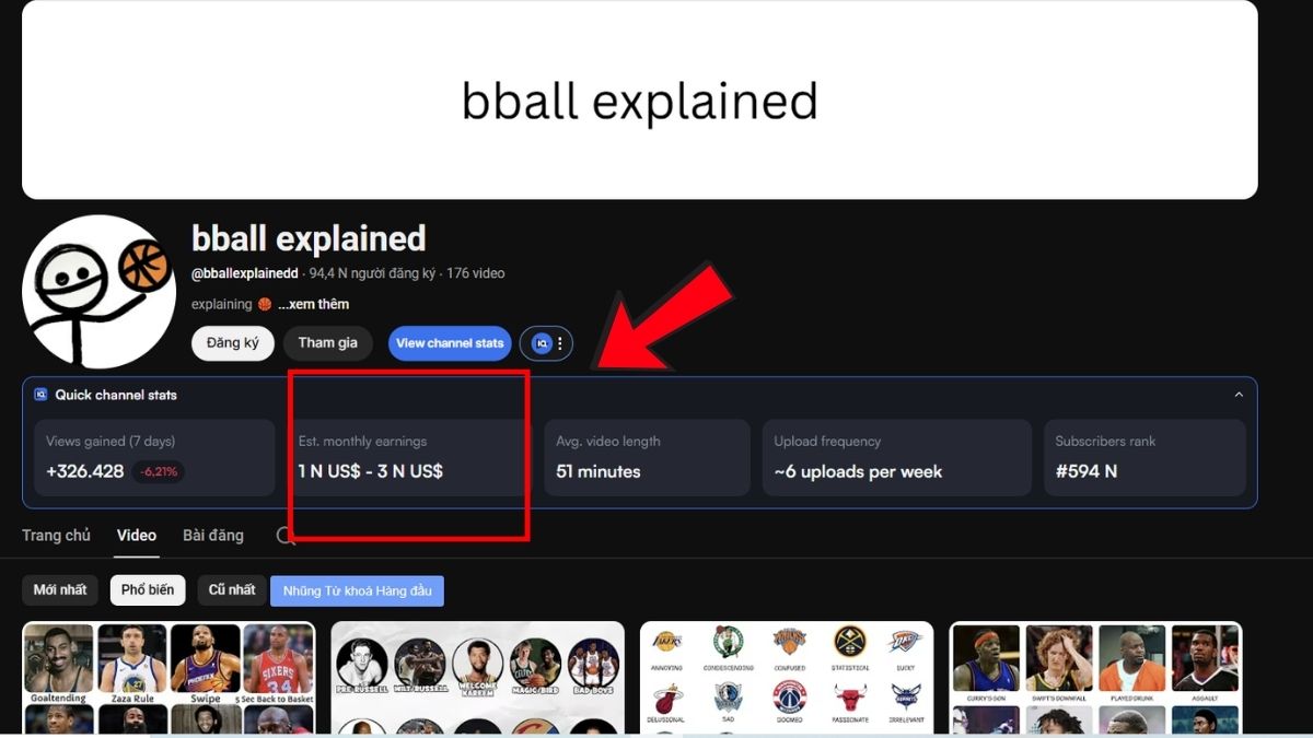 Chủ Đề Làm Youtube View Ngoại Ngách Bóng Rổ Bằng AI