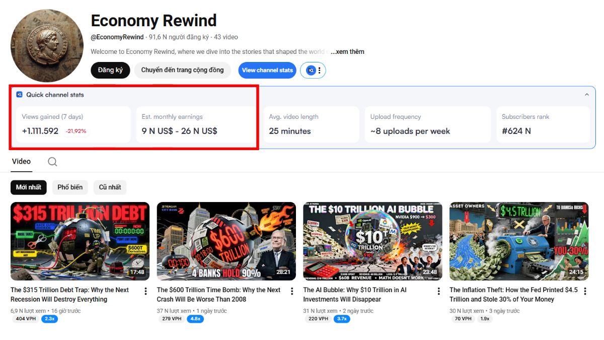 Tiềm Năng Chủ Đề Làm Youtube View Ngoại Ngách Kinh Tế