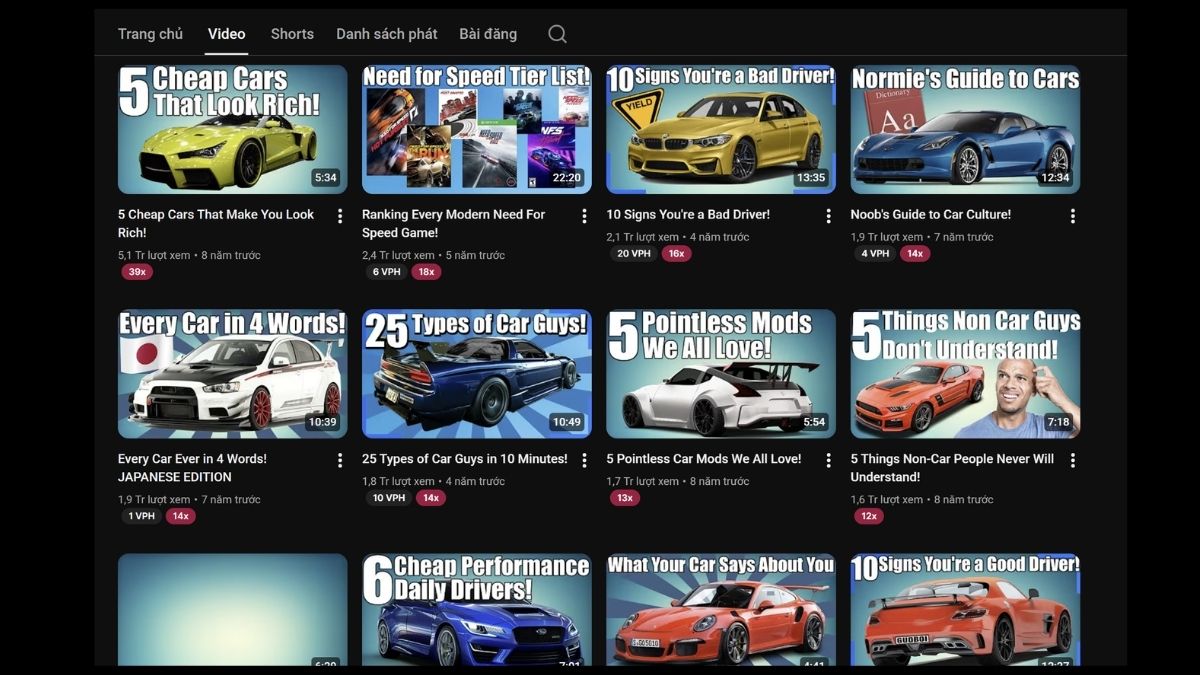 Tổng Quan Về Chủ Đề Làm Youtube View Ngoại Ngách Review Xe