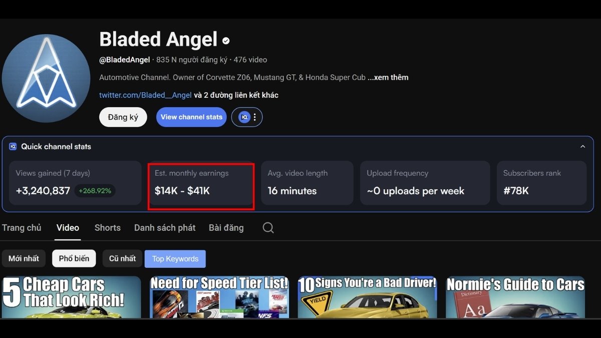 Ngach Làm Youtube View Ngoại Review Xe
