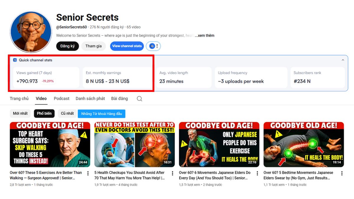 Tiềm Năng Chủ Đề Làm Youtube View Ngoại Ngách Sức Khỏe Bằng AI