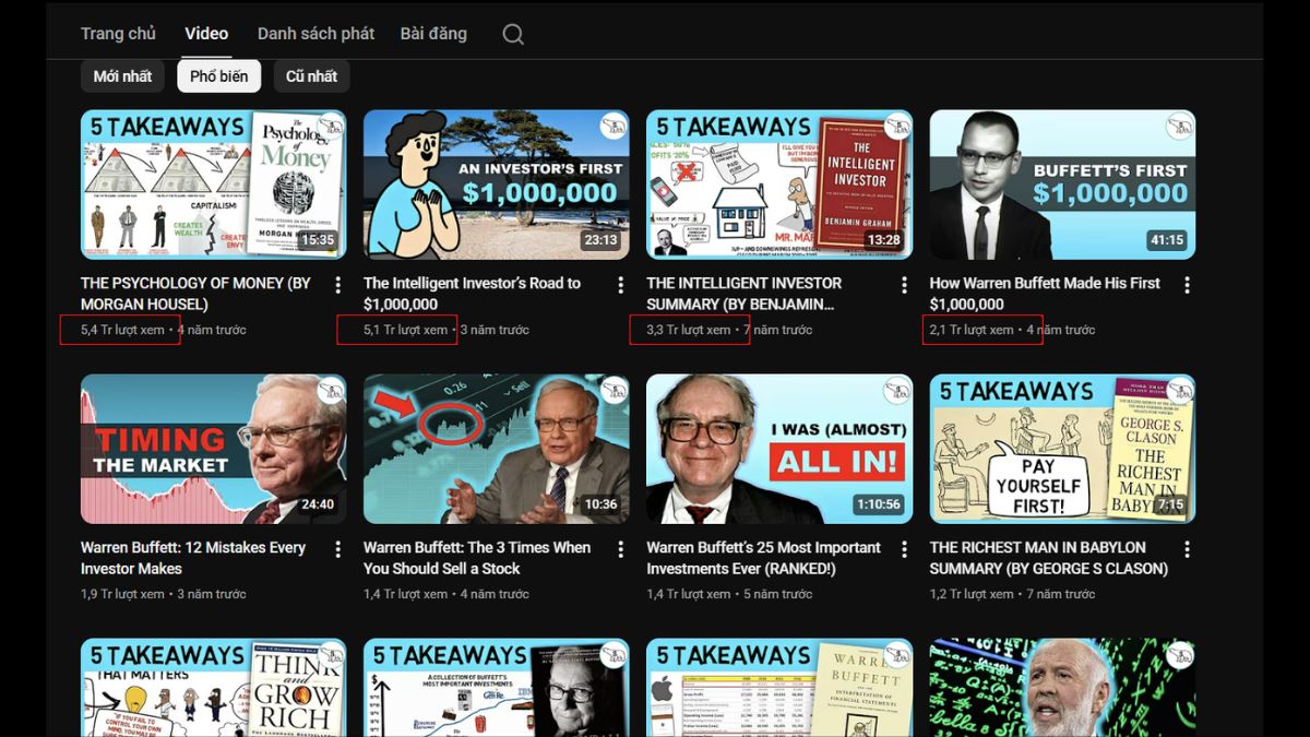 Tổng Quan Về Chủ Đề Làm Youtube View Ngoại Ngách Tài Chính