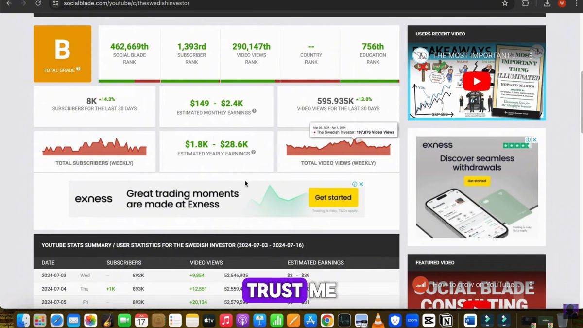 Chủ Đề Làm Youtube View Ngoại Ngách Tài Chính Bằng AI