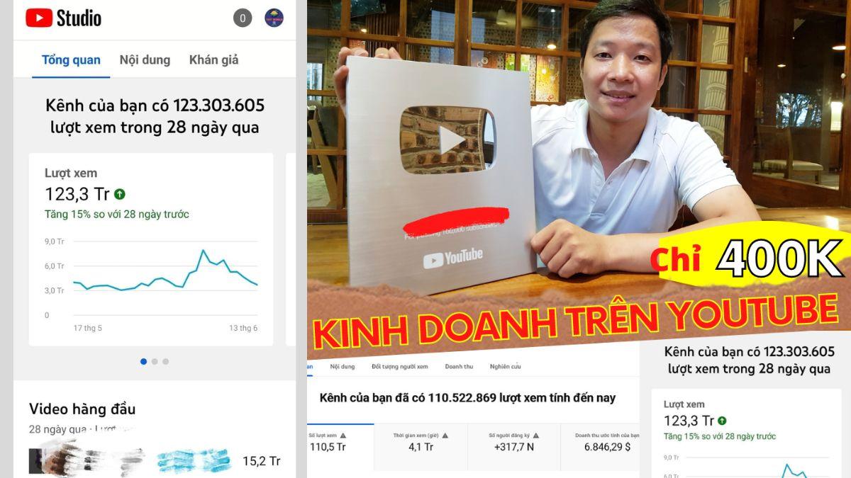 Giảng Viên Tại Học Viện Marketing Online
