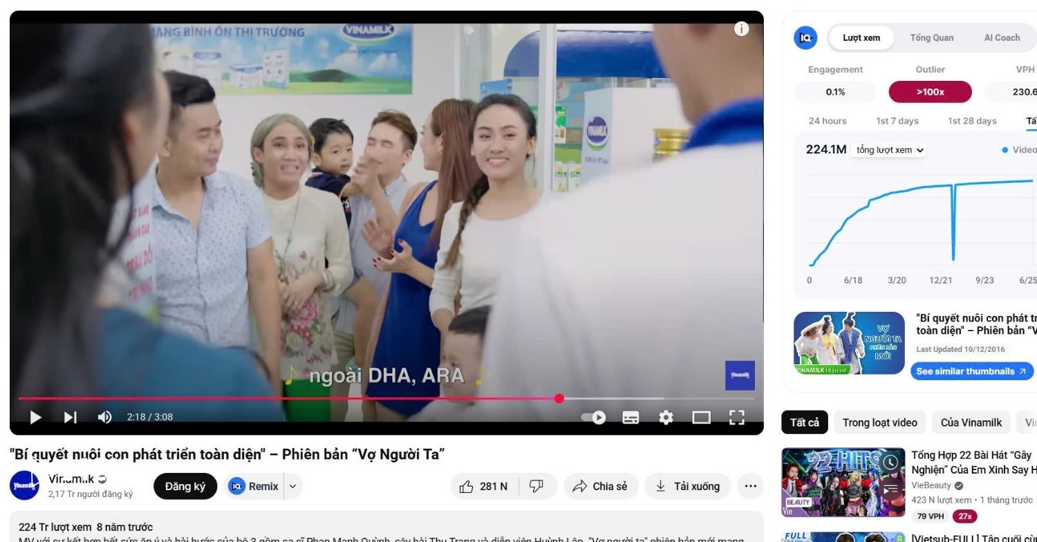 Vinamilk Tăng nhận diện thương hiệu nhờ chiến dịch video chuyên nghiệp