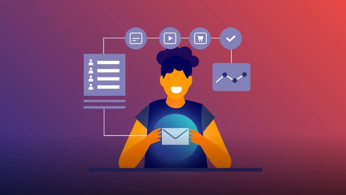 Lợi Ích Của Thiết Kế Landing Page Hiệu Quả- Cá nhân hóa dễ hơn