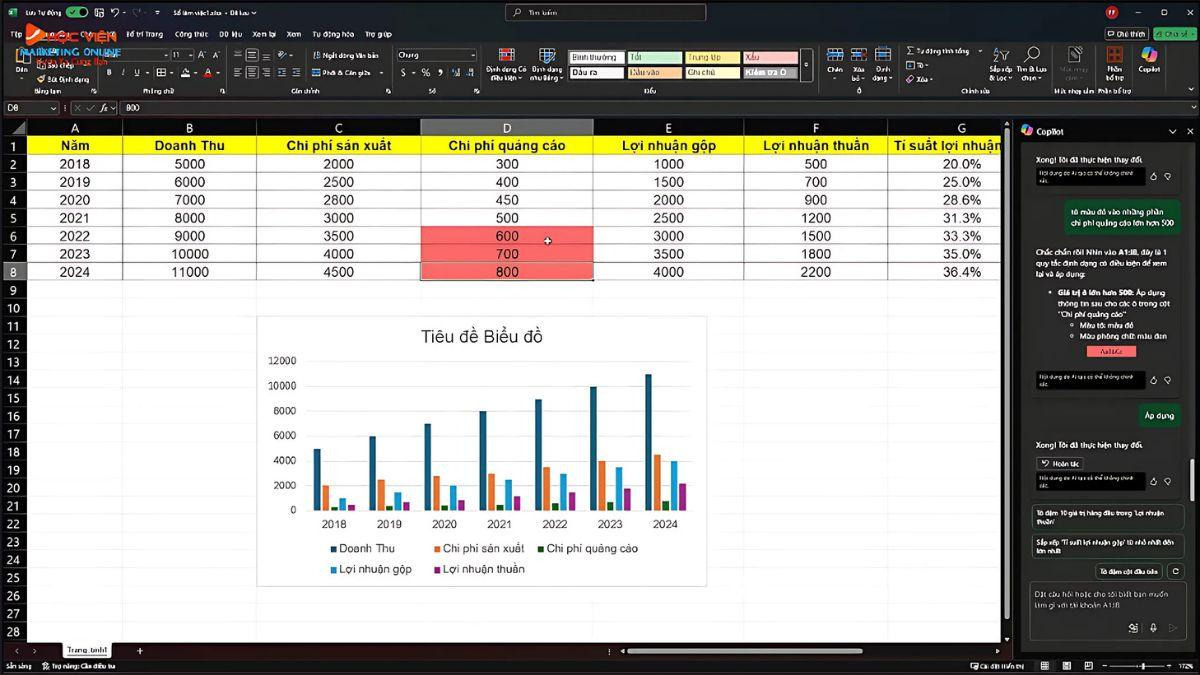 Nội dung khóa học AI Automation- Tích hợp trí tuệ nhân tạo vào Excel